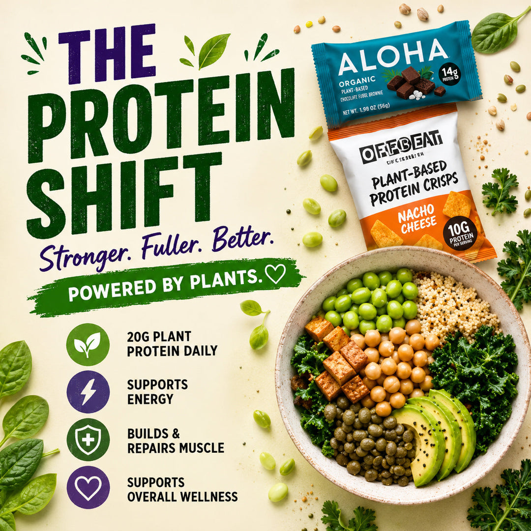 The Protein Shift