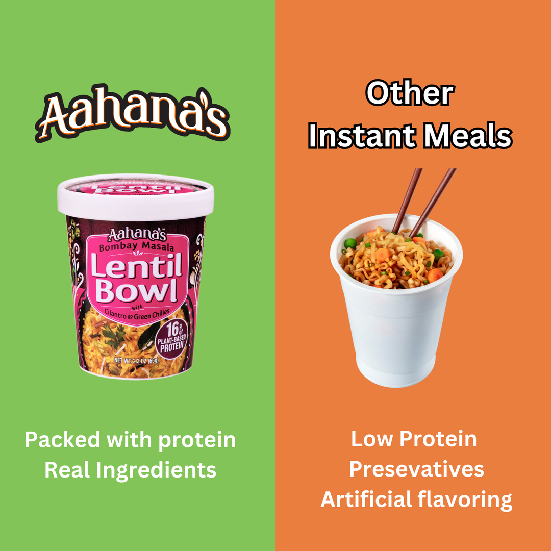 Try Them All – Variety Pack by aahanasnaturals.com