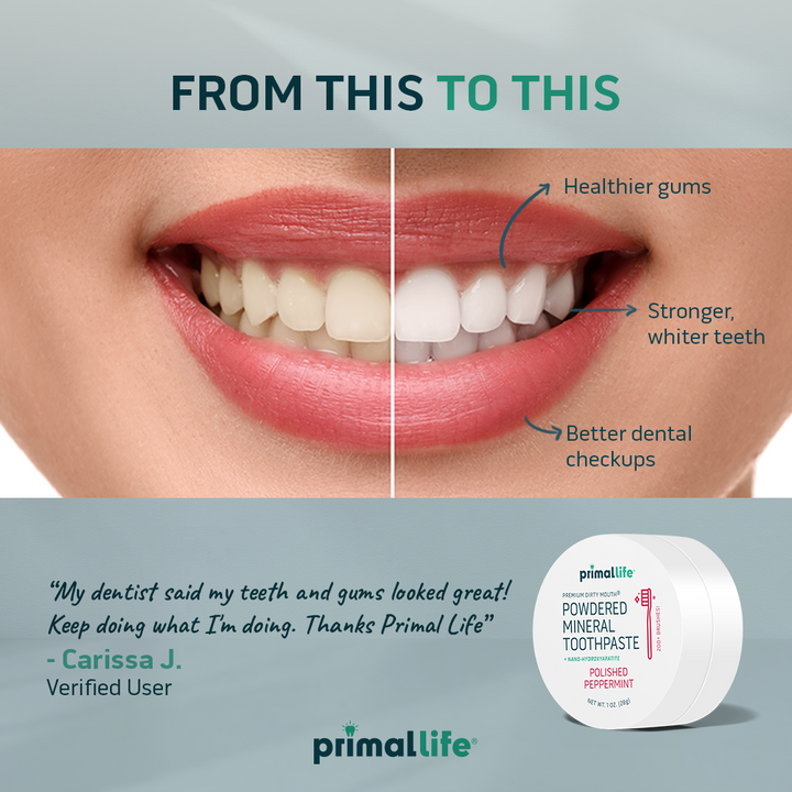 Toothpowder /  Powdered Mineral Toothpaste by Primal Life Organic II LLC