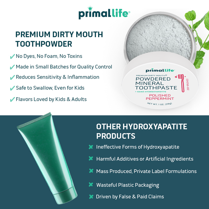 Toothpowder /  Powdered Mineral Toothpaste by Primal Life Organic II LLC