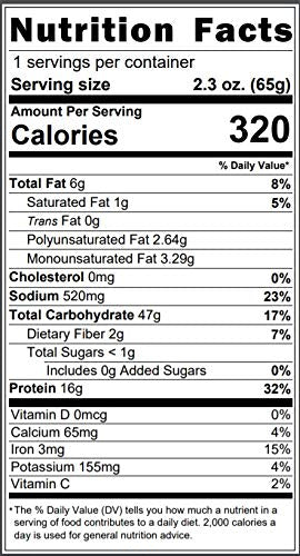 Nutrition Facts