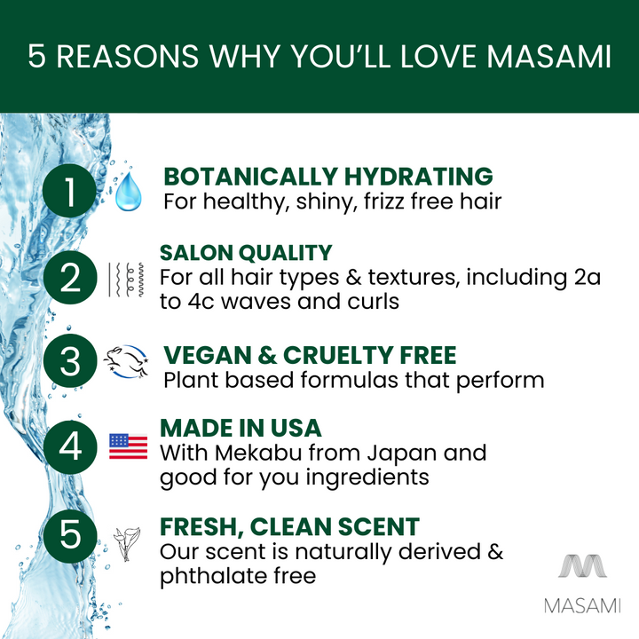 Mekabu Hydrating Salon Size Shampoo by Masami