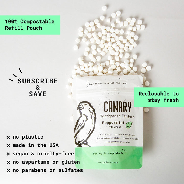 Image of Peppermint Toothpaste Tablets. 240 Tablets. Eco-Friendly and Sustainable Info.