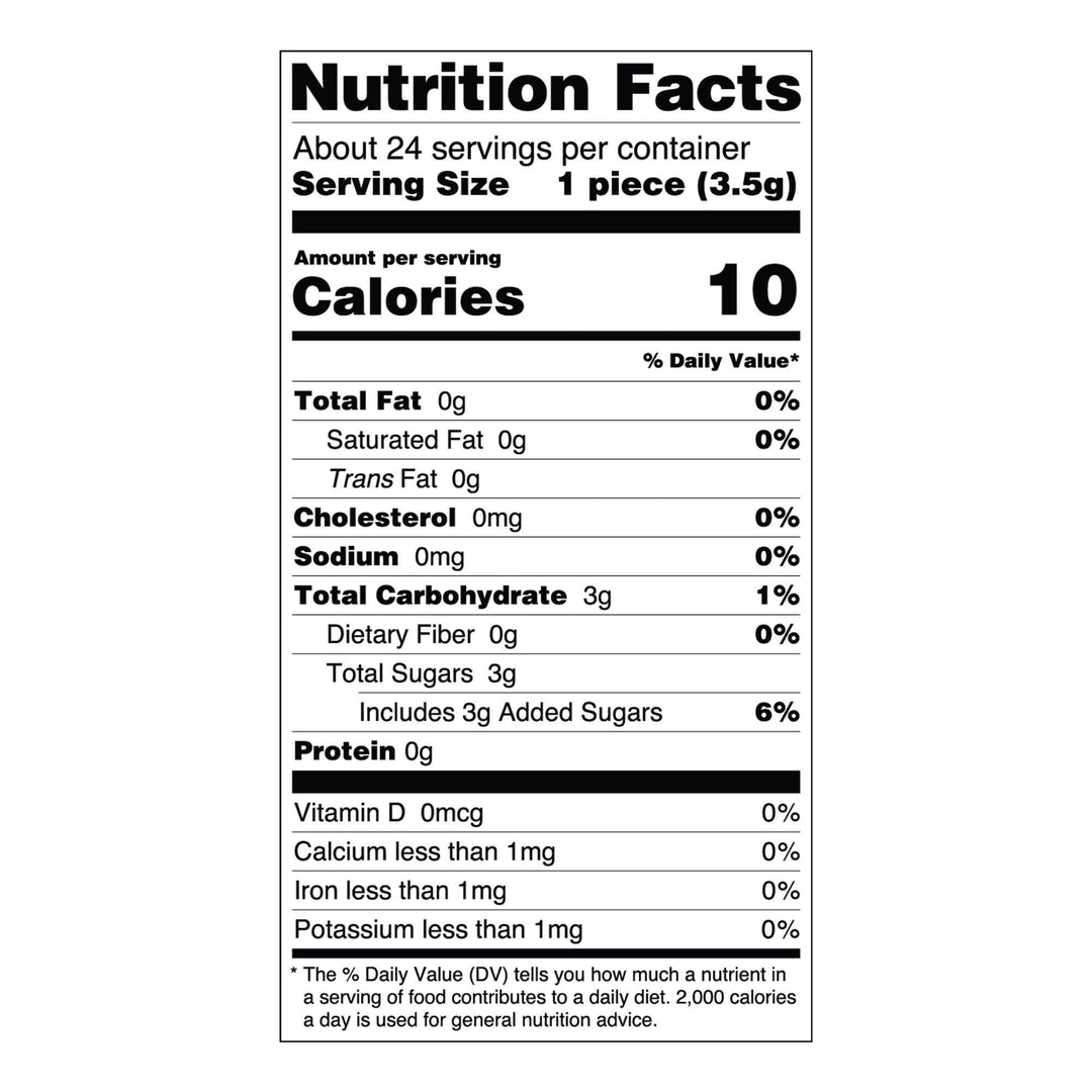 Nutrition Facts - Essential Candy