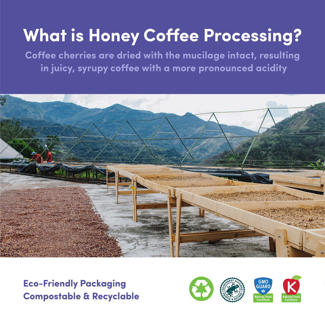 Explanation of honey coffee processing with image of coffee beans drying on raised beds. Text describes the process where coffee cherries are dried with mucilage intact, resulting in juicy, syrupy coffee with pronounced acidity. Includes eco-friendly and compostable packaging icons.