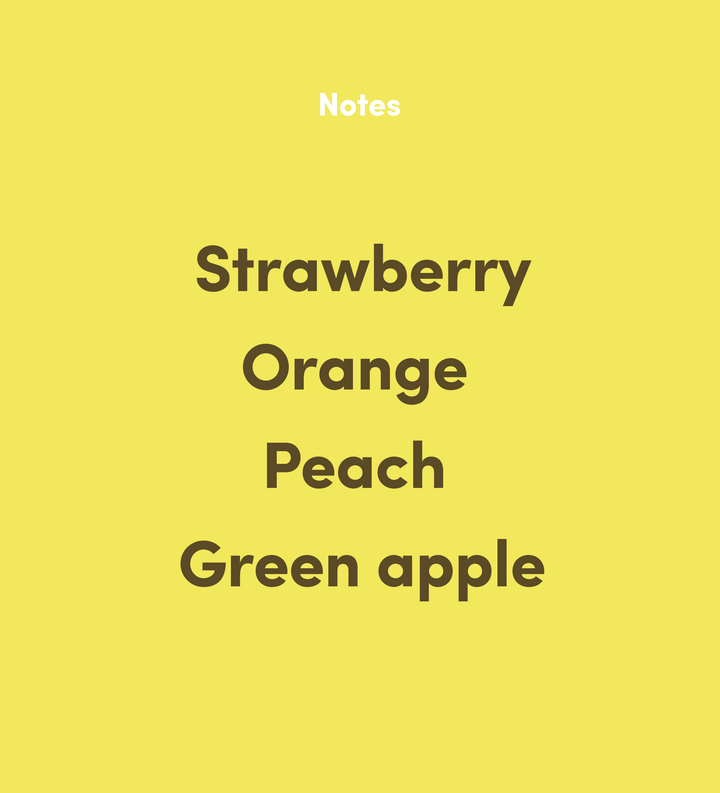 Flavor notes: Strawberry, Orange, Peach, Green Apple on a yellow-colored background.
