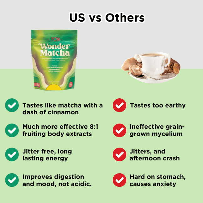 Best Seller Bundle: Wonder Matcha + Wonder MCT Focus Creamer (Save 13%) by Pow